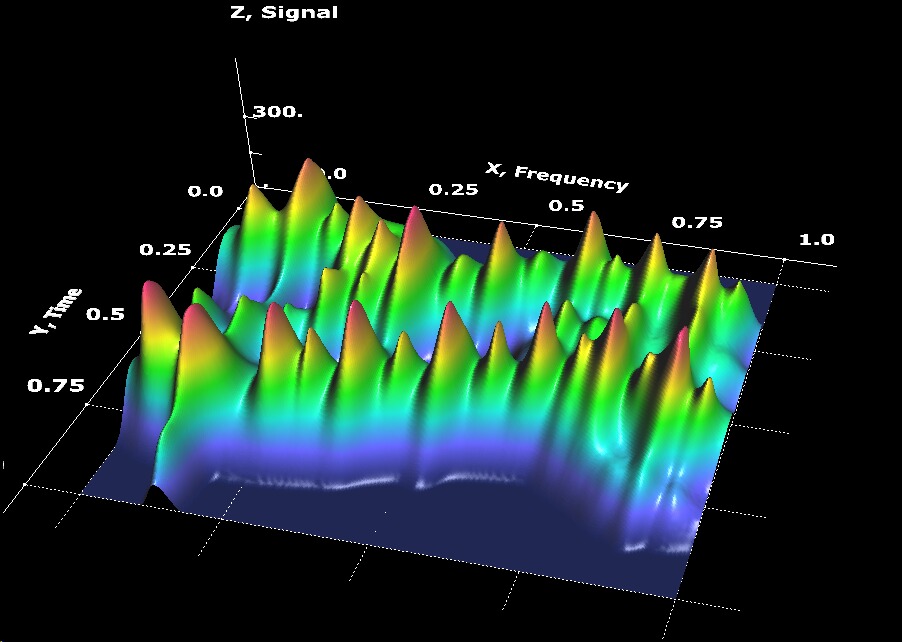 EEG_3D_spectrum.jpg